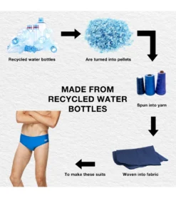 Speedo Vibe Men's Spliced One Brief Swimsuit 9 Speedo Vibe Men's Spliced One Brief Swimsuit -Outlet Tide Wisp Store 6866498257064 turkishsea 5a